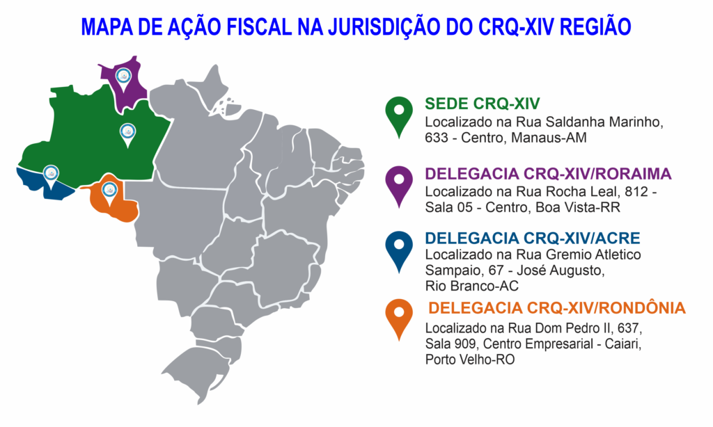 Fiscaliza Es Conselho Regional De Qu Mica Da Regi O